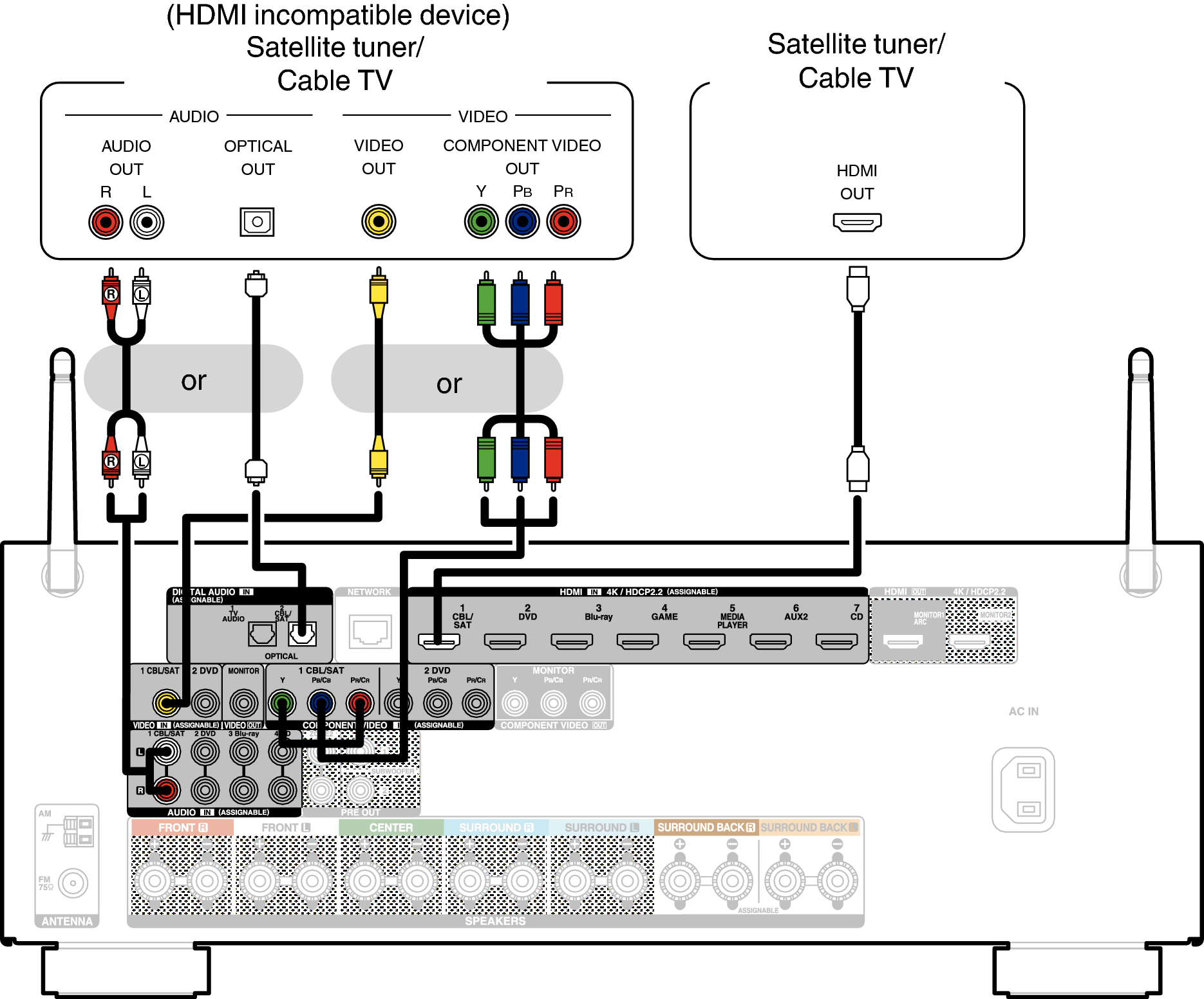 Conne SAT X24E2
